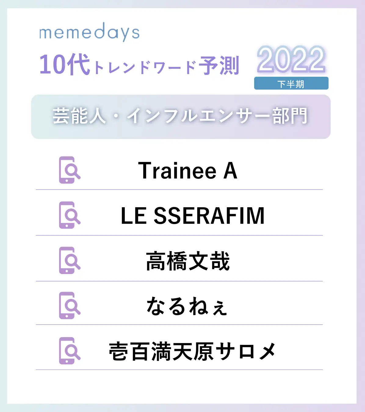 壱百満天原サロメさんのツイート、オタクが全く着いて行けず号泣\n_1