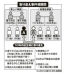 Thumbnail of post image 089