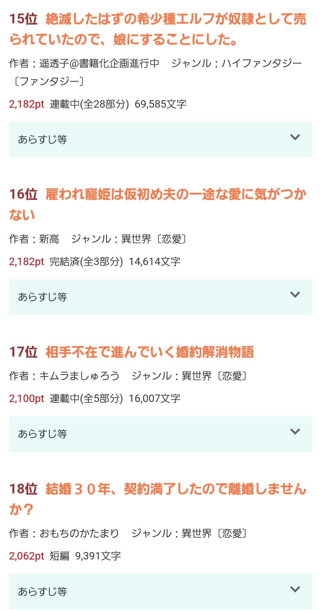 なろう系、チート無双、パーティ追放、婚約破棄、実は最強、偽聖女、ばかり\n_2