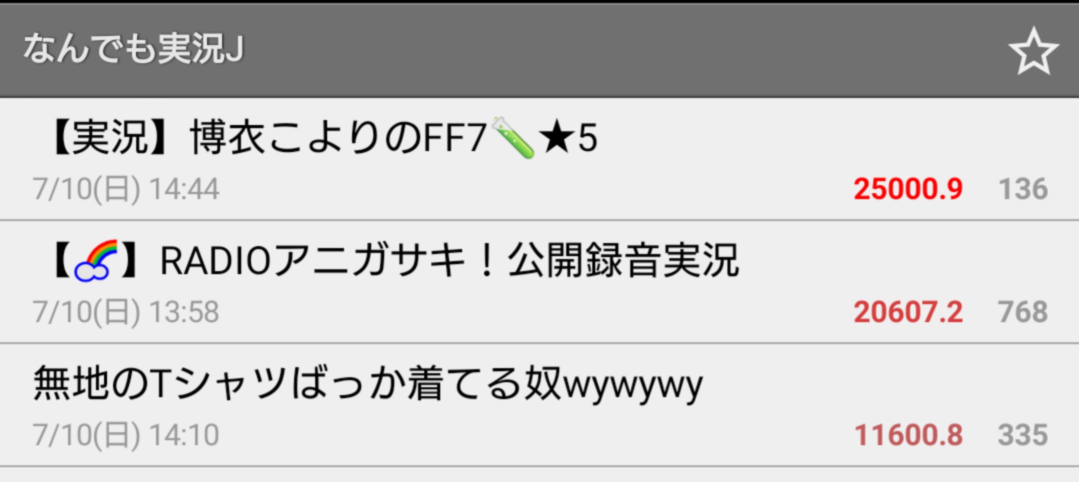 アンチVtuberに聞きたいです？何が嫌いなのですか？\n_2