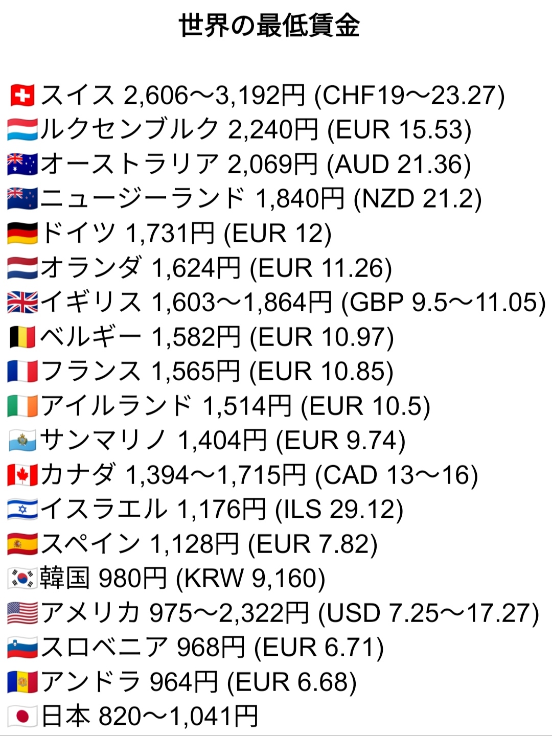 【悲報】日本政府「すまん、この国ガチのマジでやばいかも」 2\n_2
