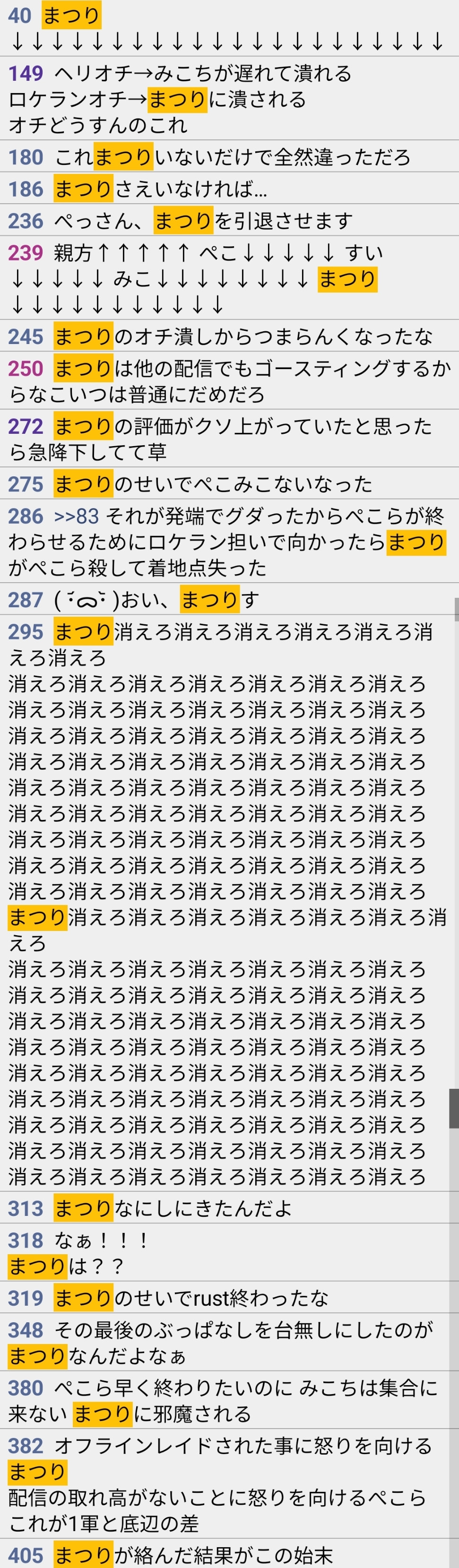 ホロライブのRUST思ってたのと違うんやが\n_2