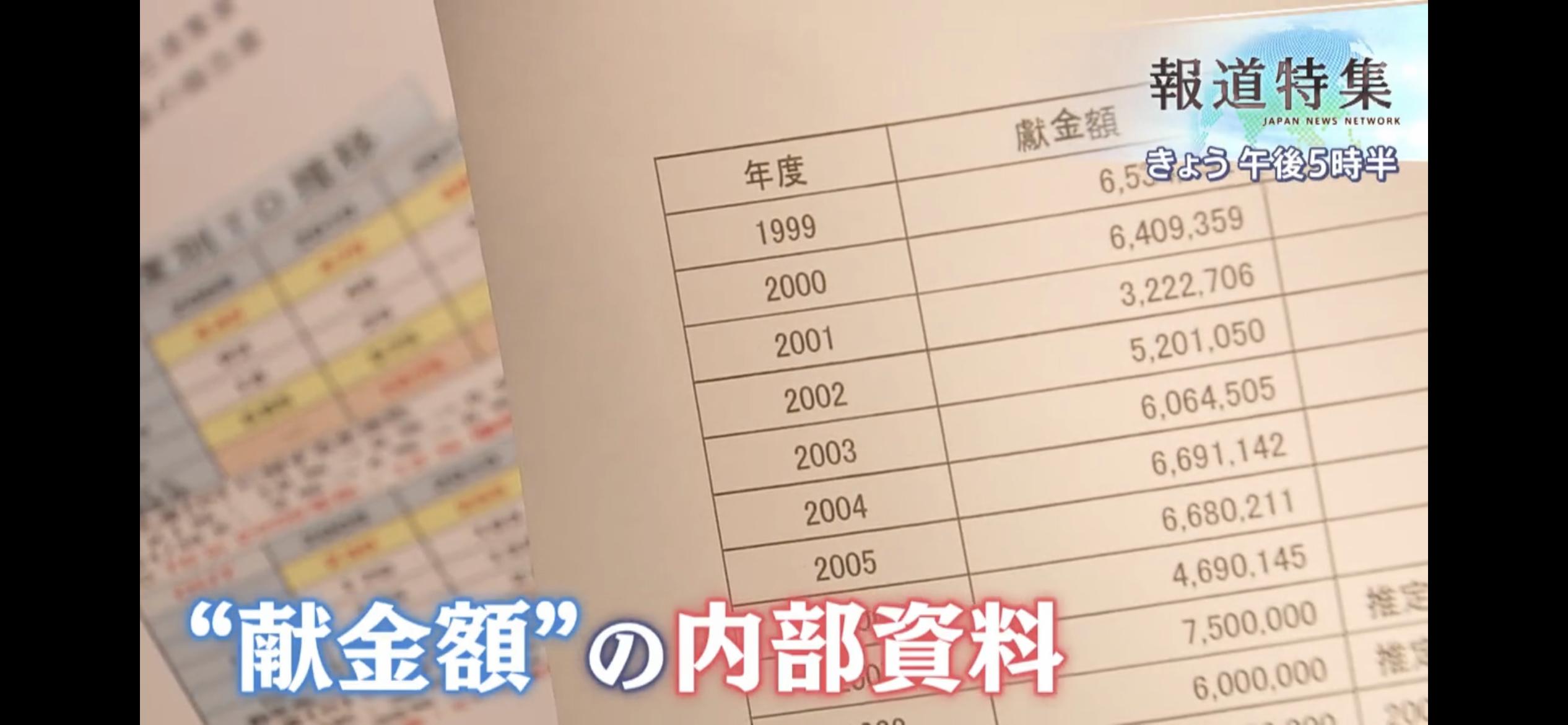 宮根誠司「コロナ4万人大変ですね…では引き続き、統一教会です」\n_2