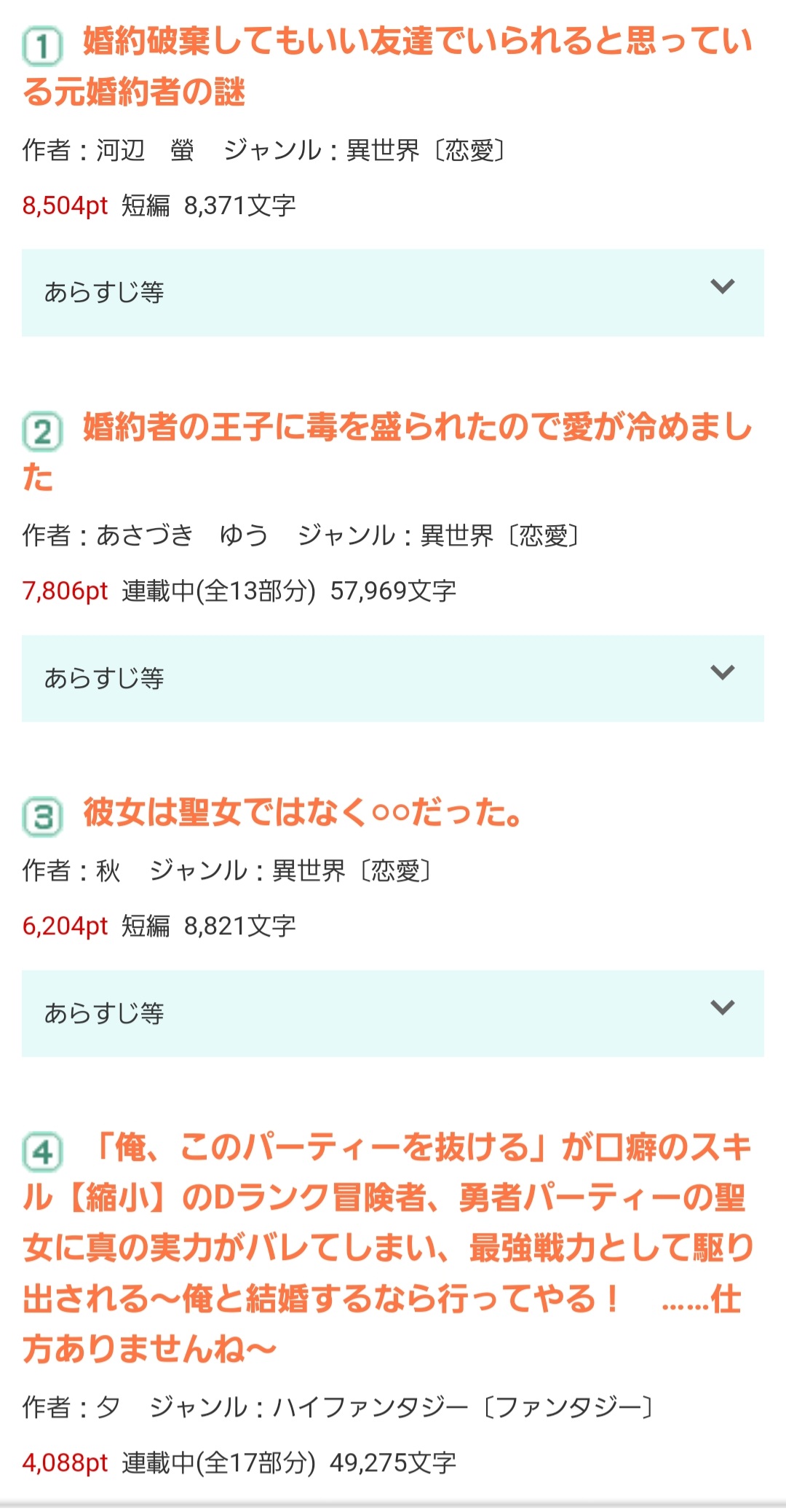 なろう系、チート無双、パーティ追放、婚約破棄、実は最強、偽聖女、ばかり\n_3