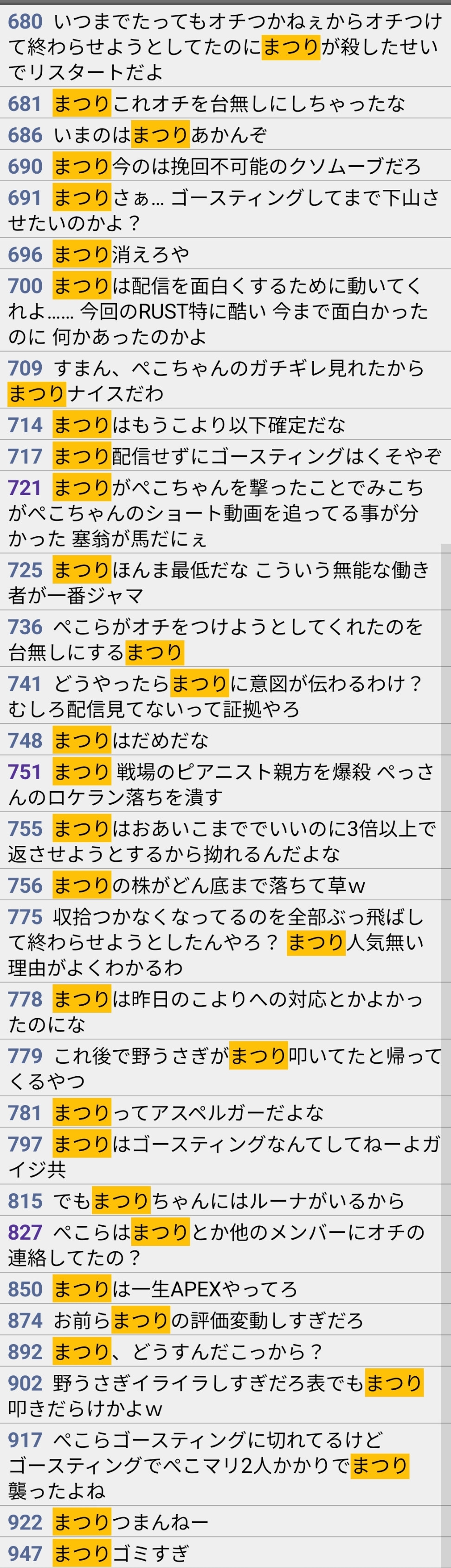 ホロライブのRUST思ってたのと違うんやが\n_3