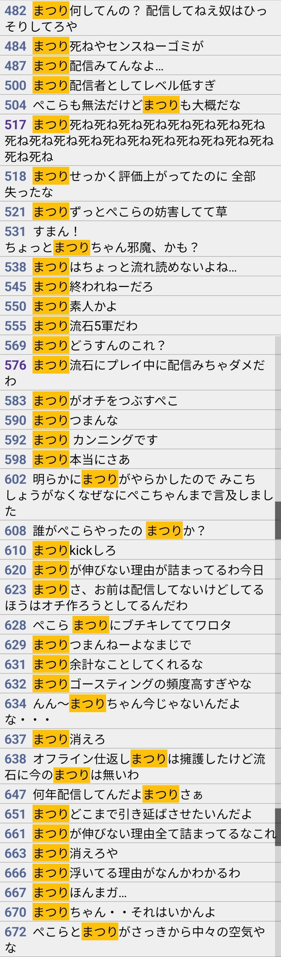 ホロライブのRUST思ってたのと違うんやが\n_4