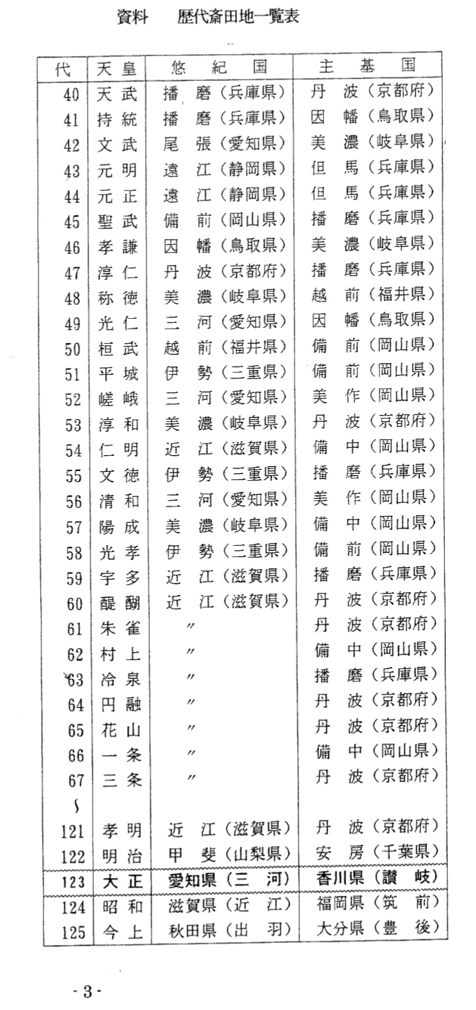 【悲報】ひろゆき「日本って元々アイヌの国でしょ？オイラたちは朝鮮系だよ」→大炎上 [237216734]\n_1