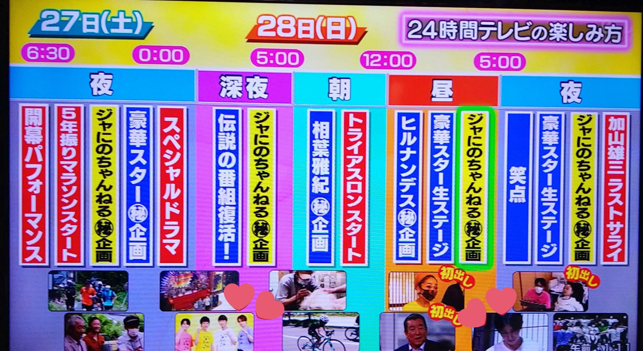 【悲報】24時間テレビ、人気がなくなるwwwwwwwwwwwwwwwwww\n_1