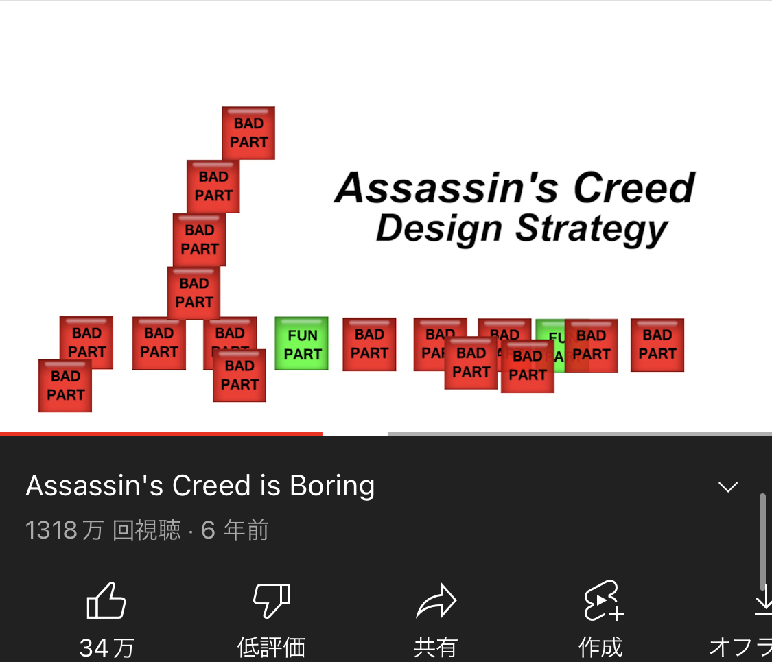 UBIソフト社長「うわ！この新作ゲームおもろないなぁ...販売！w」\n_1