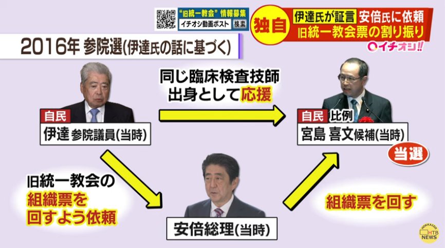 【朗報】安倍の○を悲しむ人、ほぼいない模様\n_1