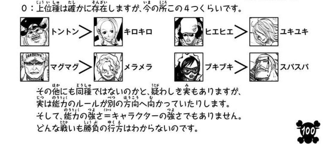 ブキブキの実＞スパスパの実 ← わかるマグマグの実＞メラメラの実 ← は？\n_1