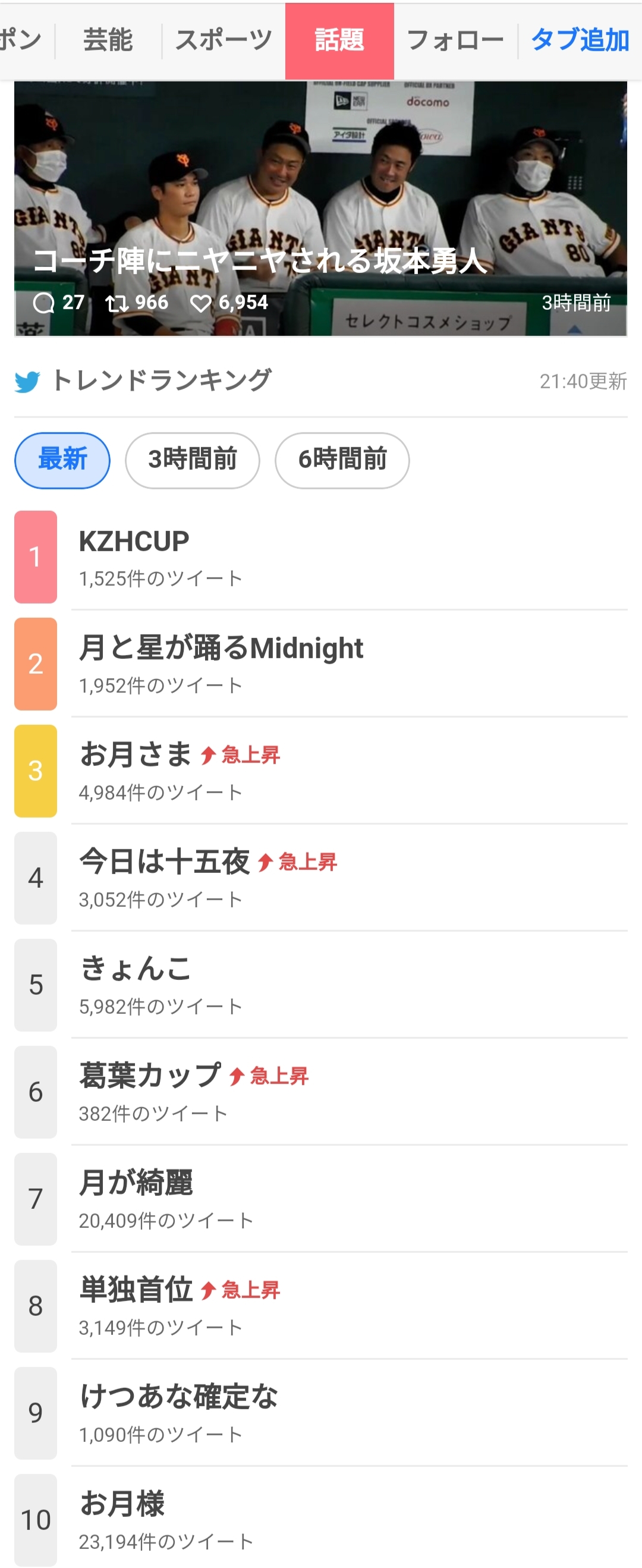 【悲報】「けつあな確定な」がトレンド入りしてしまう\n_1