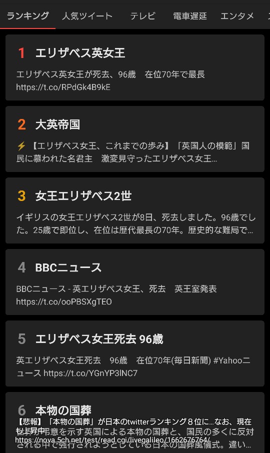 【悲報】「本物の国葬」が日本のtwitterランキング８位に…なお、現在も上昇中\n_1