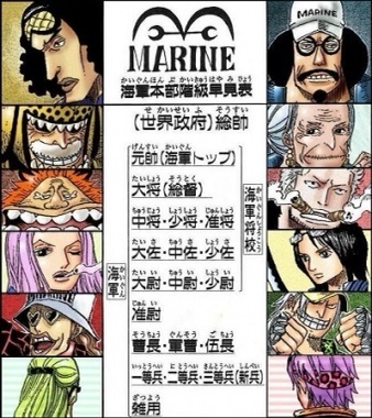 【ワンピース】コビー←このキャラ好きな奴いるの？\n_1