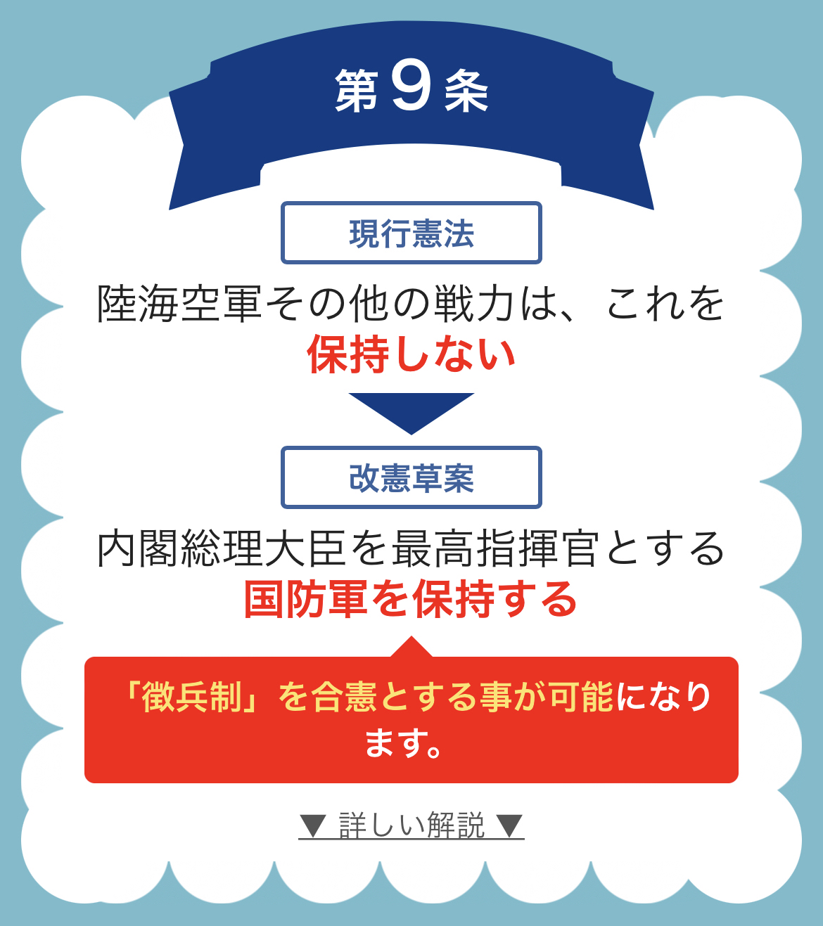 【震撼】岸田がやろうとしている憲法9条改正、中身がヤバすぎると話題にWWWIWWWI\n_3