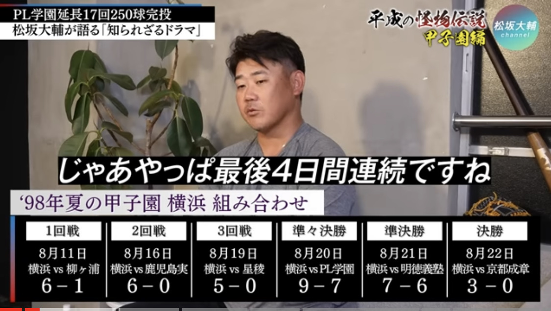 上原浩治ルーキー20勝４敗2.09 197回\n_1