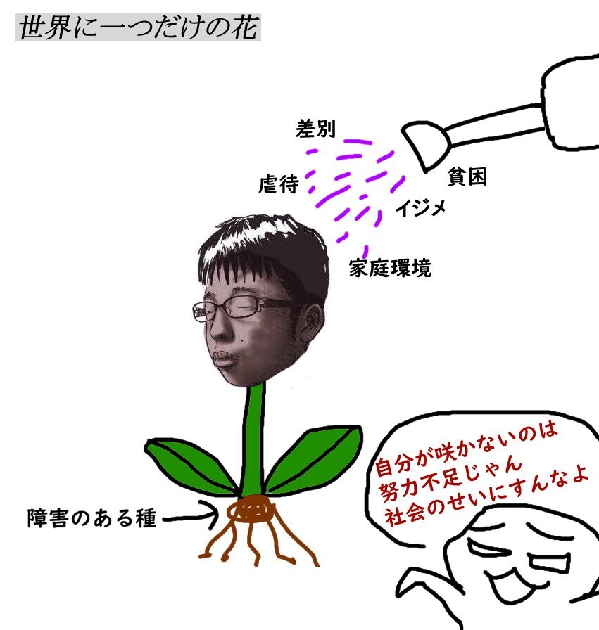 【悲報】東大生さん、遂に親ガチャ民に対して正論を言ってしまうWWWWWWW\n_1