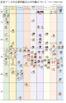 Thumbnail of post image 025
