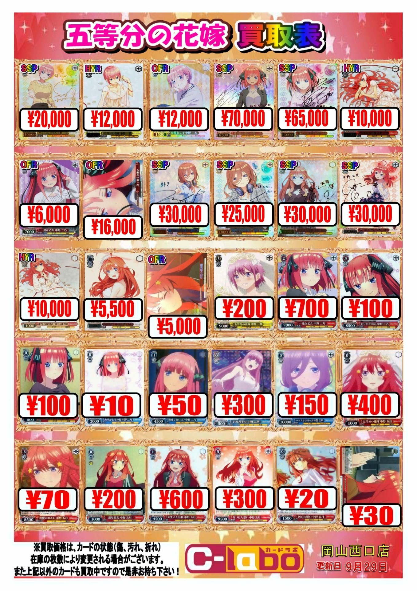 五等分の花嫁って5人の人気が20％ずつ均等に分かれる奇跡の作品だよな\n_1