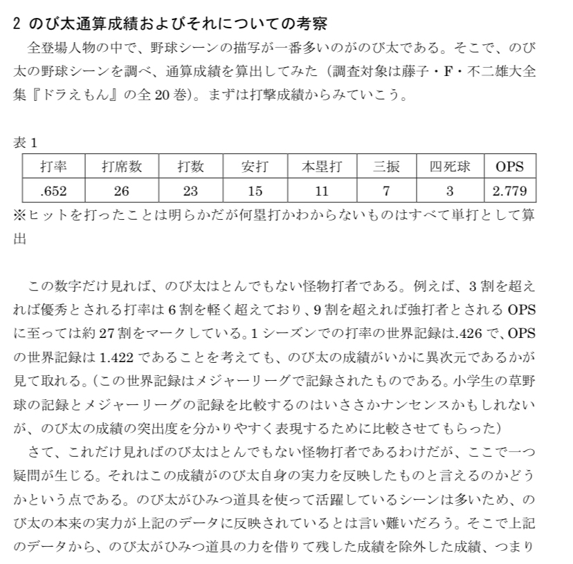 【悲報】ドラえもん、走塁判断が悪すぎる\n_1