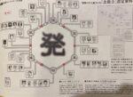 Thumbnail of post image 140