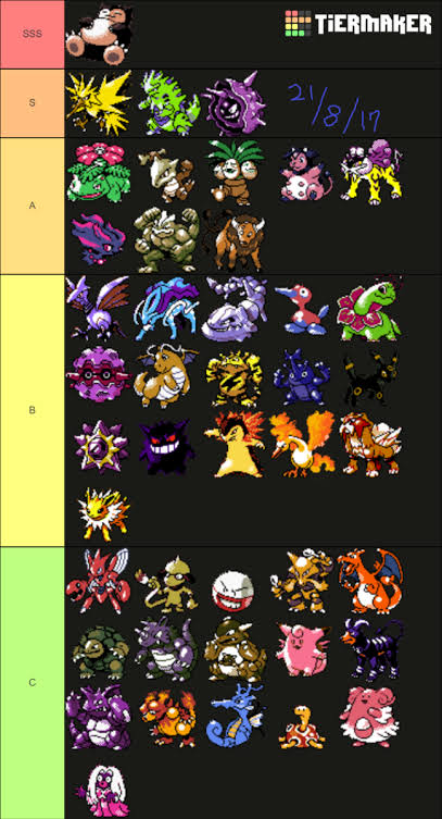 【朗報】ポケモンガチ対戦環境が一番面白かった時代、BW2に決まる\n_1