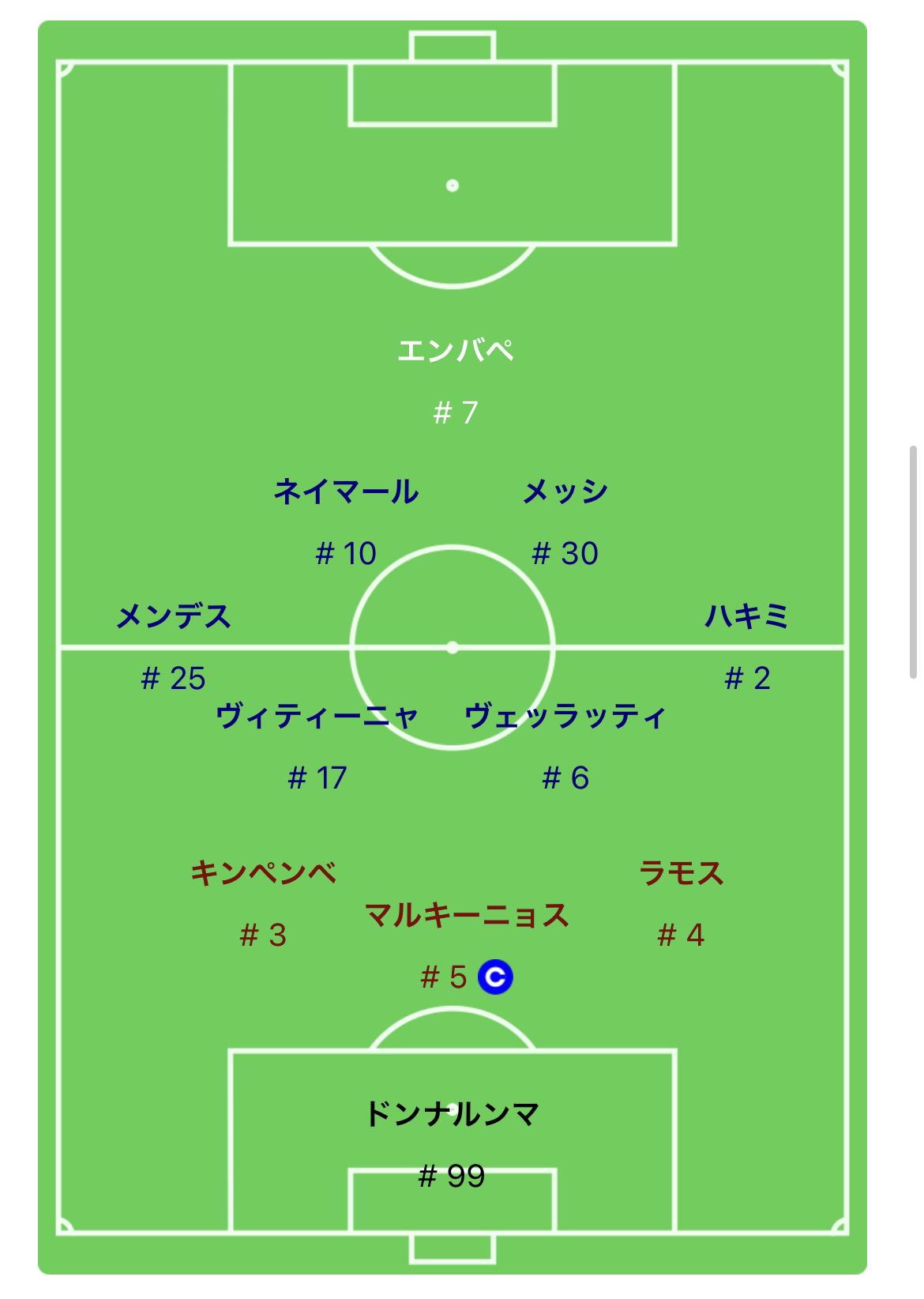 ブルーロックさん、メッシのせいで設定が成り立たなくなる…\n_1