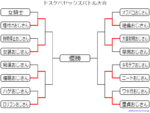Thumbnail of post image 138