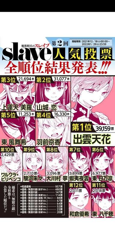 「魔都精兵のスレイブ」とかいう漫画について知ってること\n_1