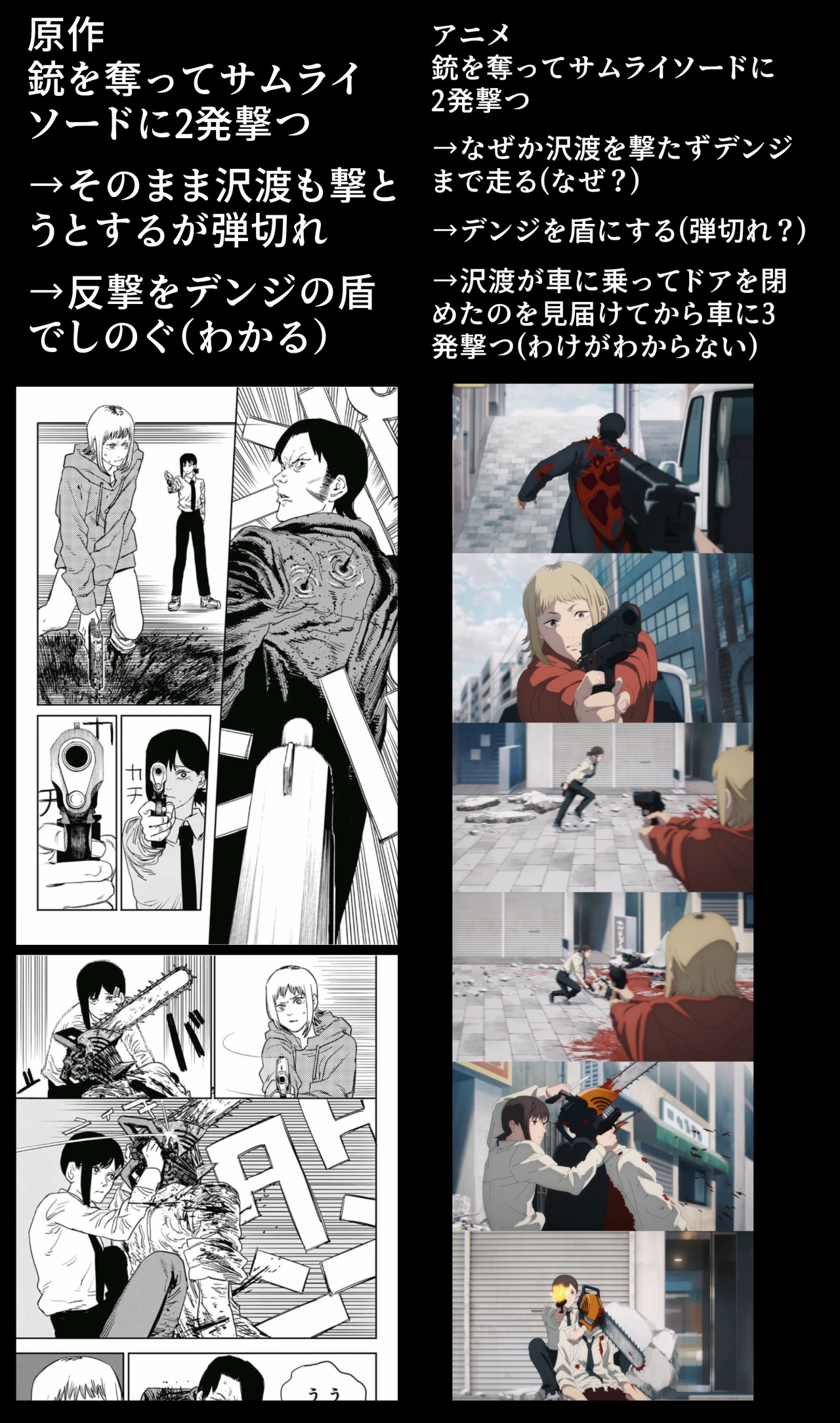 アニメ板住人、チェンソーマンのアニメがヒットしない理由を詳細に解説してしまう [858219337]\n_2