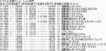 Thumbnail of post image 050