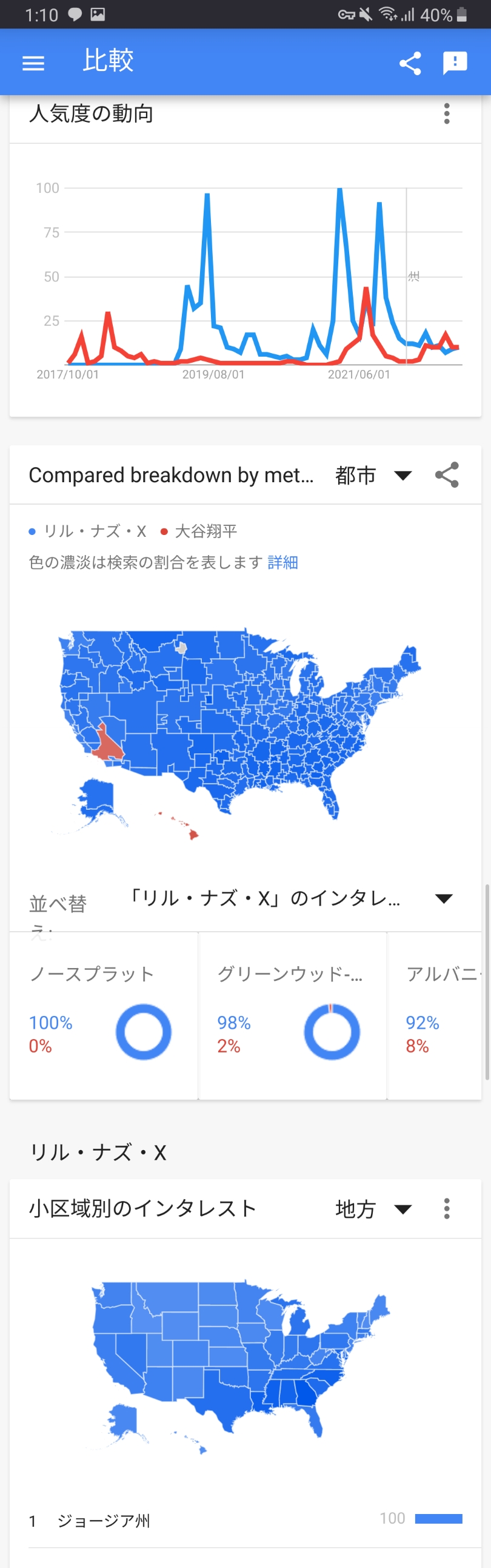 【悲報】海外スターの間で「日本人に気付かれるかチャレンジ」が流行中ｗｗ\n_1