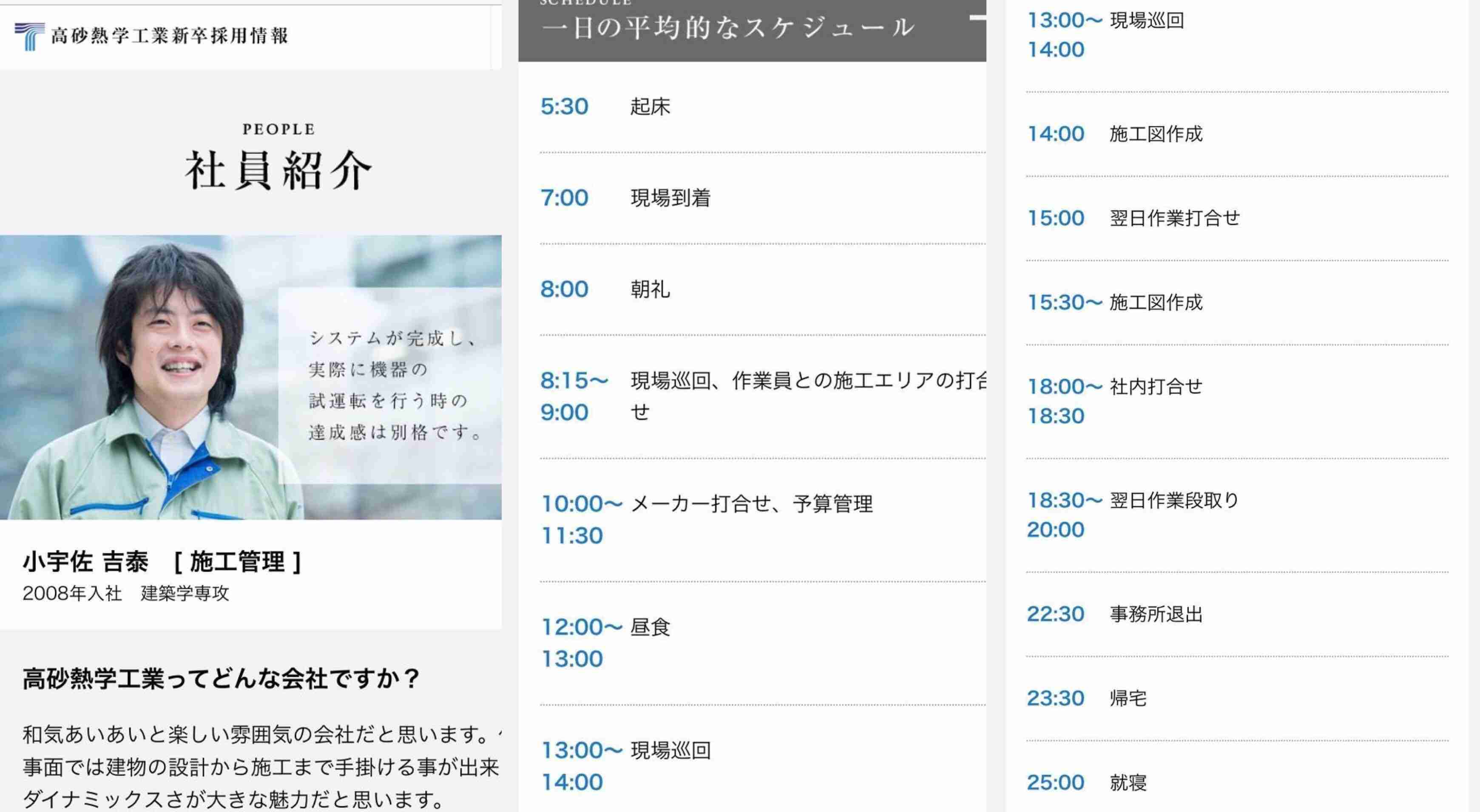 【画像】新入社員ぼく「これがぼくの1日の平均的な仕事のスケジュールです」\n_1