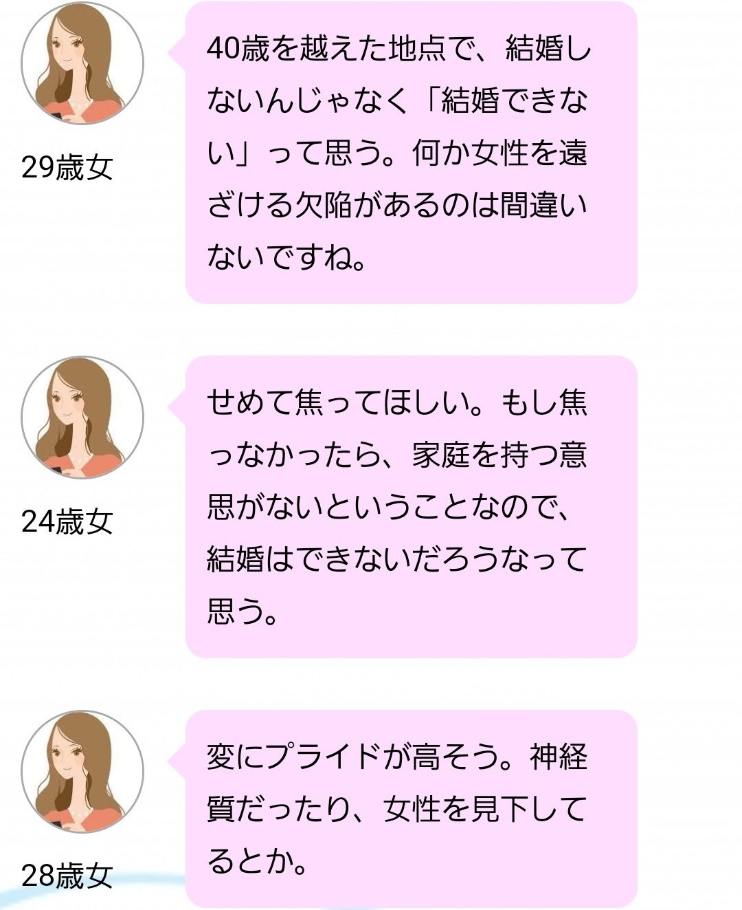 【画像】未婚弱男が40代になった結果WWWWWWWWWWWWWWWWWWWWWWWWWWWWWWWWWWWW\n_1