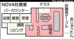 【画像】ジャニーさんの合宿所、色々とすごいｗｗｗｗｗｗｗｗｗｗｗｗｗｗｗｗｗｗｗｗｗ\n_4