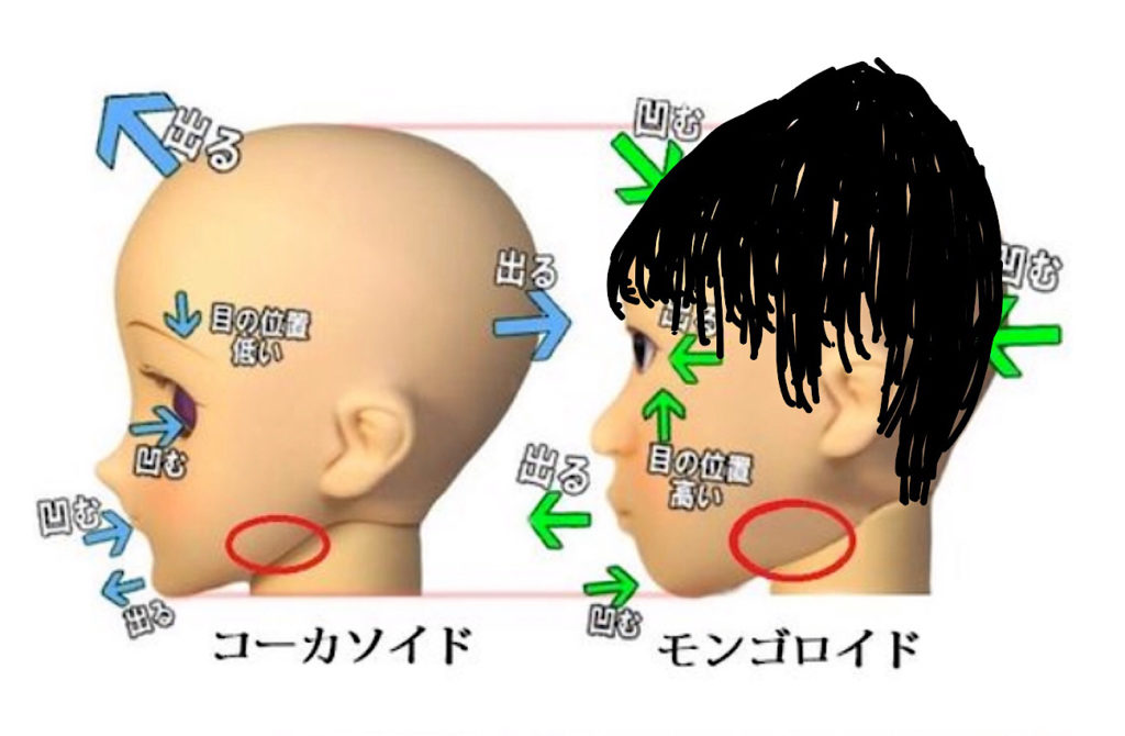 【画像】令和男子、この髪型で溢れまくるWWWWW\n_1