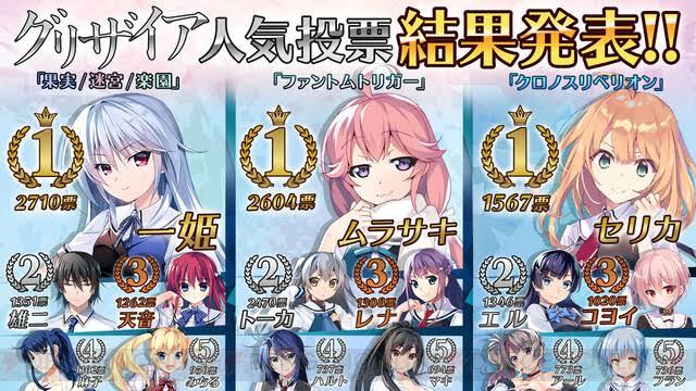 【画像】『グリザイアの果実』の「松島みちる」が人気ある理由謎すぎるｗｗｗｗｗｗｗｗ \n_1