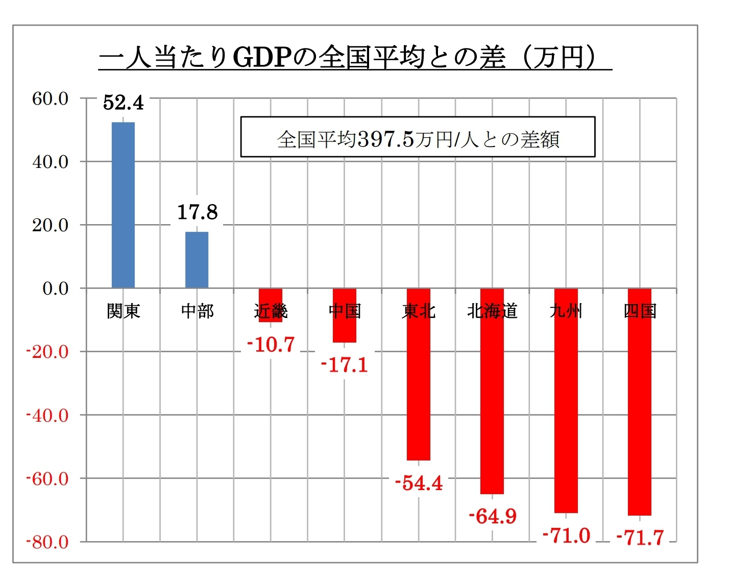 日本、年収200万円時代に突入する_1
