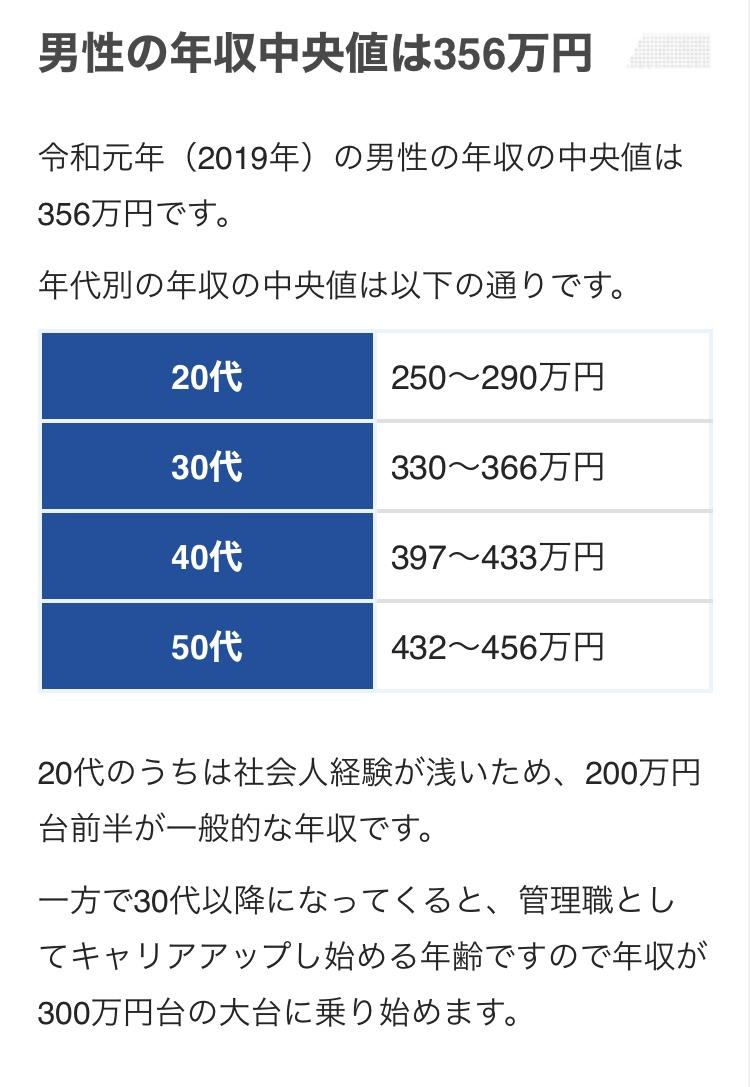 日本、年収200万円時代に突入する_1