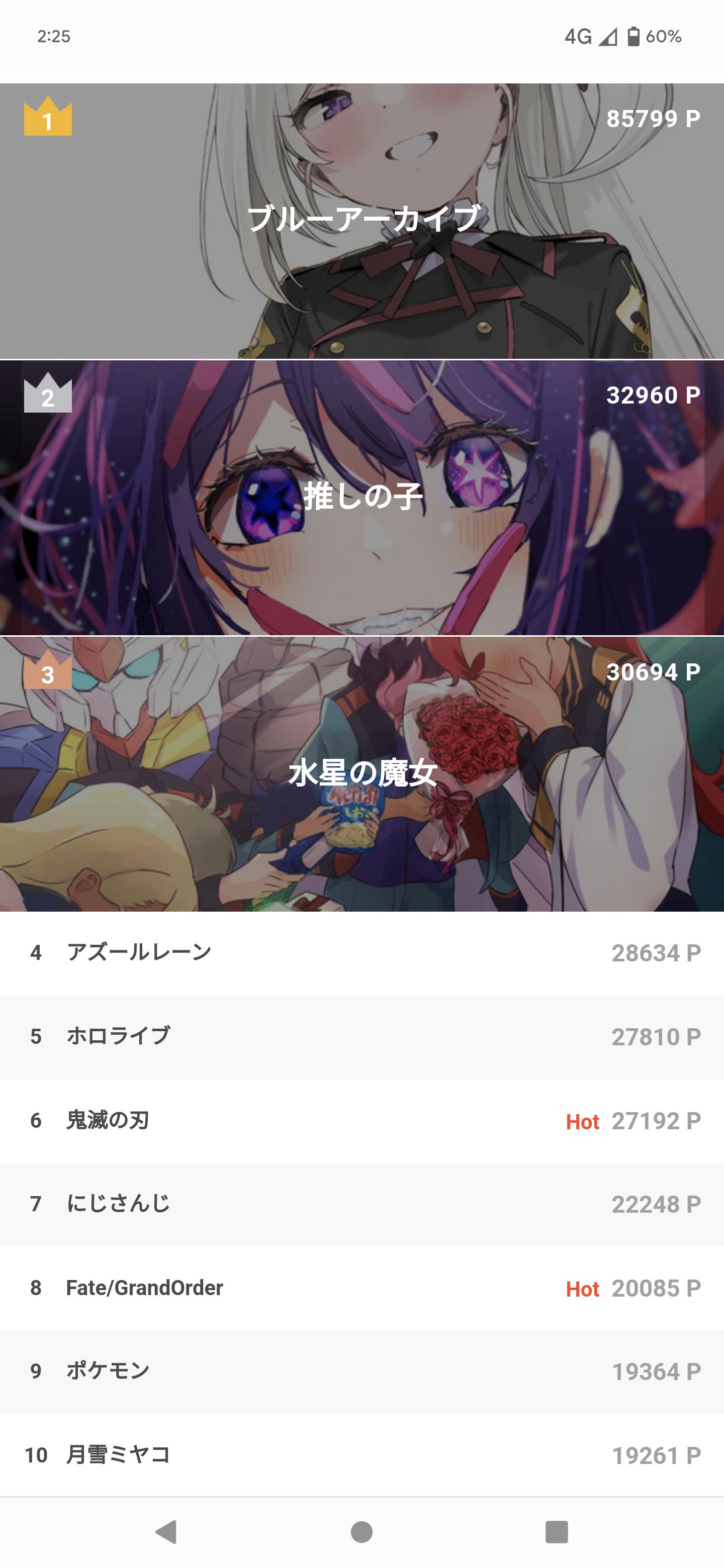 「機動戦士ガンダム 水星の魔女」←この作品が失速しまくった理由ＷＷＷＷＷＷＷＷＷＷＷＷＷＷＷ \n_1