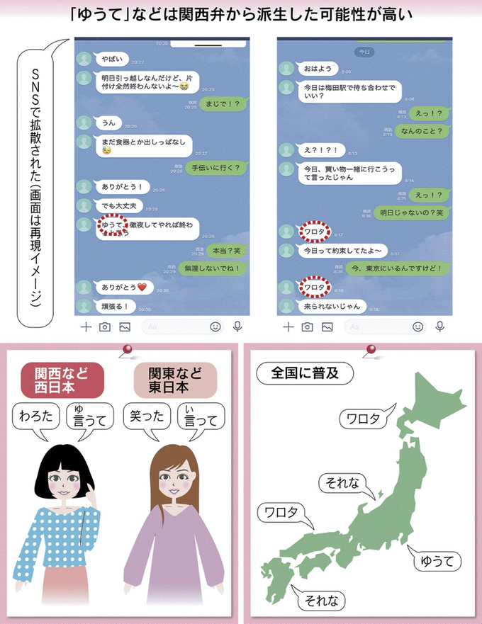 女子、関東の男キツい「だよね」が気持ち悪くて吐きそう「ウゥッ・・となって別れた」「生理的に無理」_1