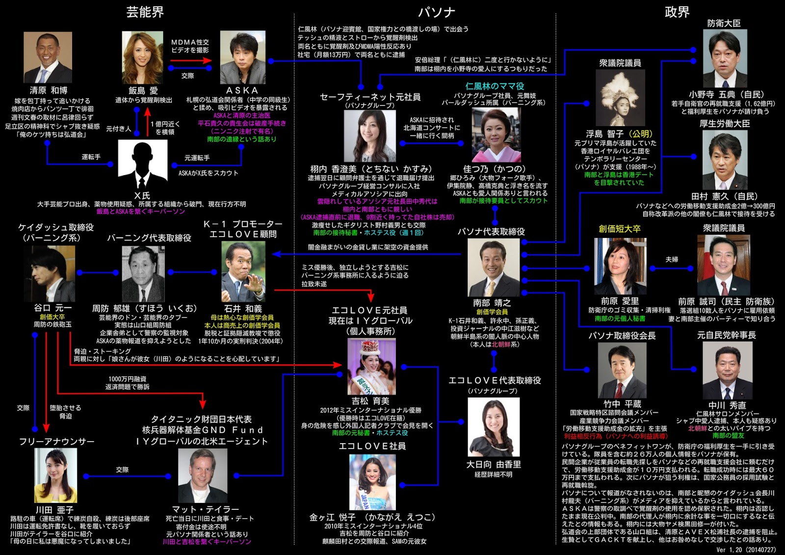 【悲報】たぬかなの天敵、見つかる \n_3