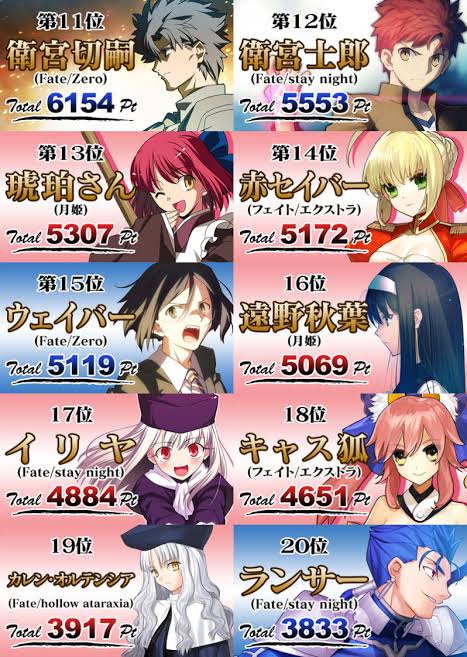 ワイFateはstaynightしか認めないマン、現状に嘆く \n_1