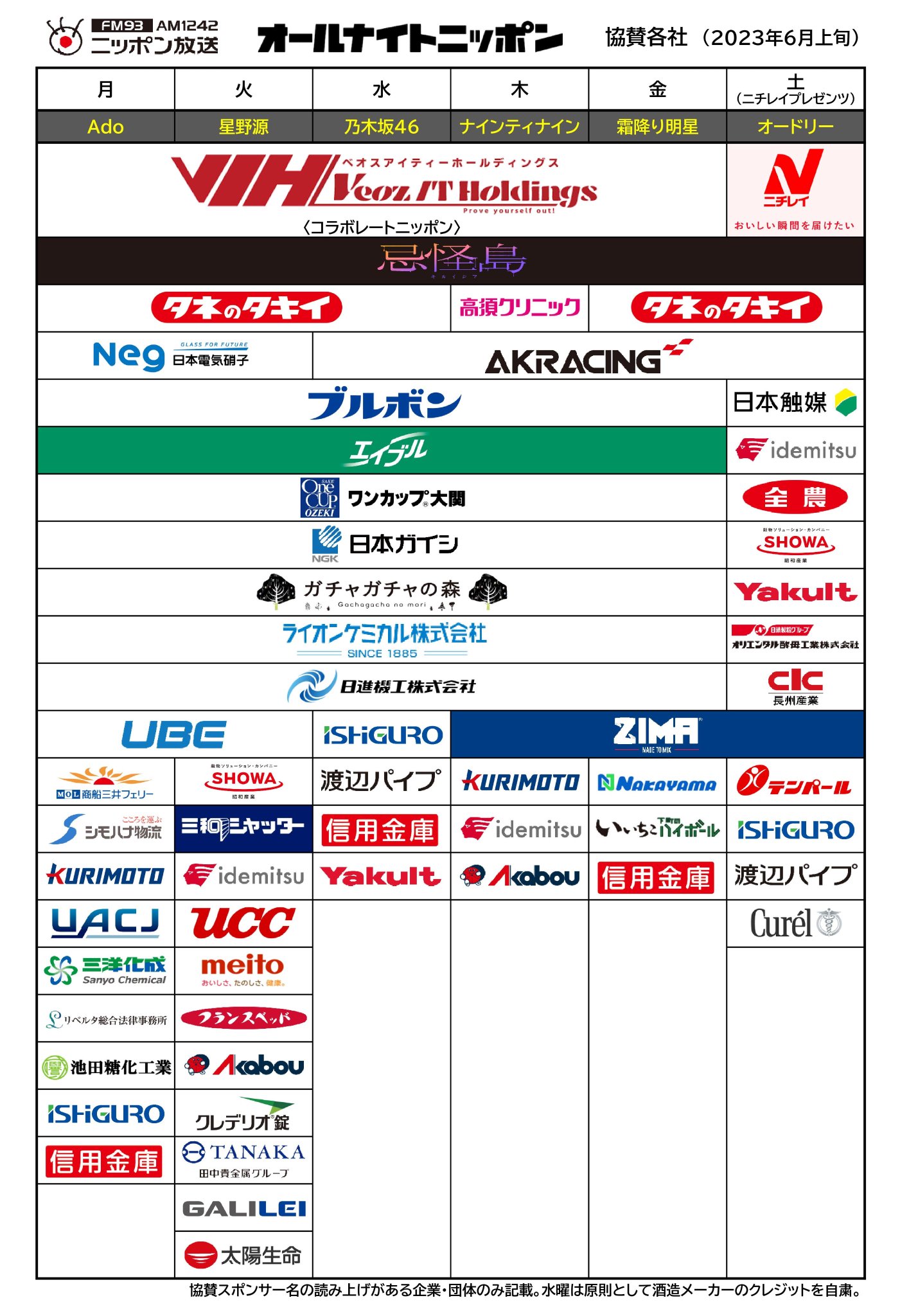 Adoさん、完全に消えるｗｗｗｗｗｗｗｗｗｗｗｗｗｗｗｗｗｗｗｗｗｗｗｗｗｗ \n_1