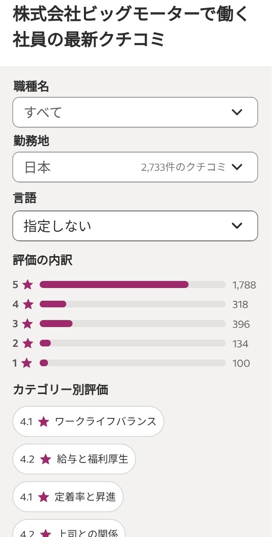 【悲報】ビッグモーターさん、完全に国賊扱いとなってしまう  [259754965]\n_1