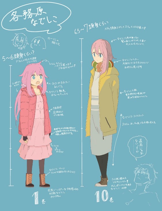 【悲報】ゆるキャン△、スタッフ・制作会社一新で3期決定 \n_1