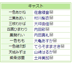 【朗報】声優の青山吉能(27)さん、芸歴10年目にしてキャリアハイの成績を出し始める \n_1