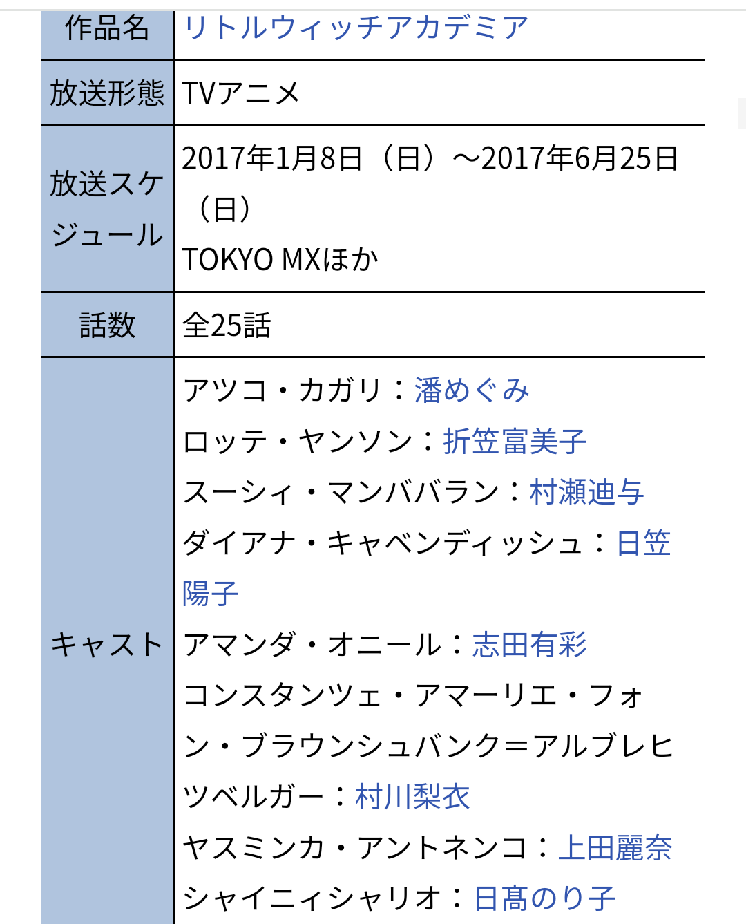 【朗報】声優の青山吉能(27)さん、芸歴10年目にしてキャリアハイの成績を出し始める \n_1