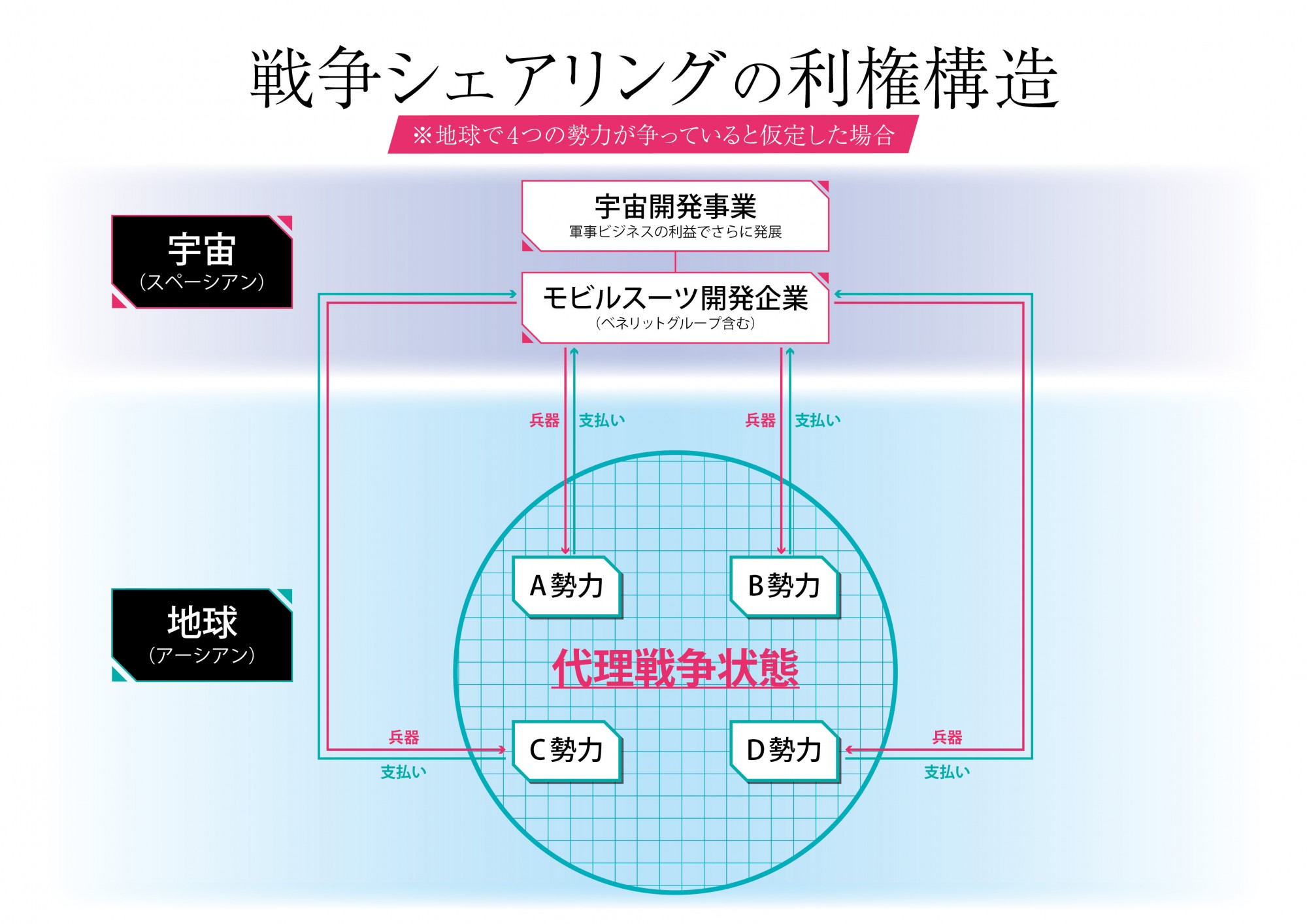 ラウダとかいうガンダム史上最も格落ちのパイロットww \n_1