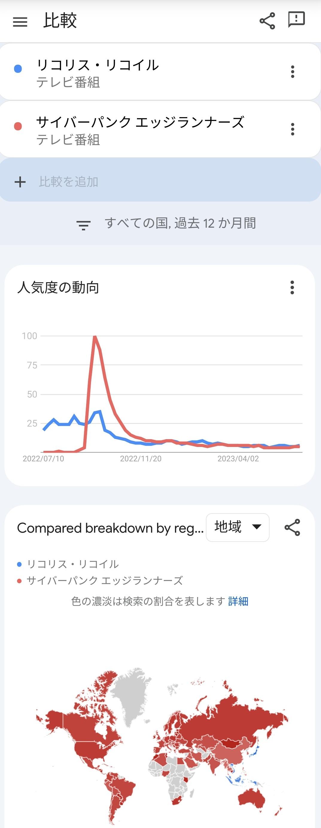【悲報】オリジナルアニメ、オワコンになってしまう…… \n_1